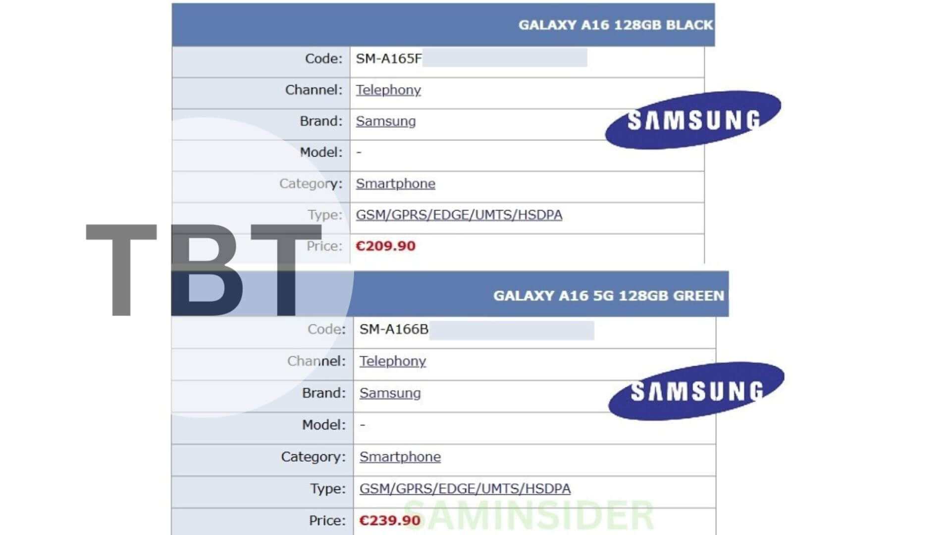 Samsung Galaxy A16 Price Leak