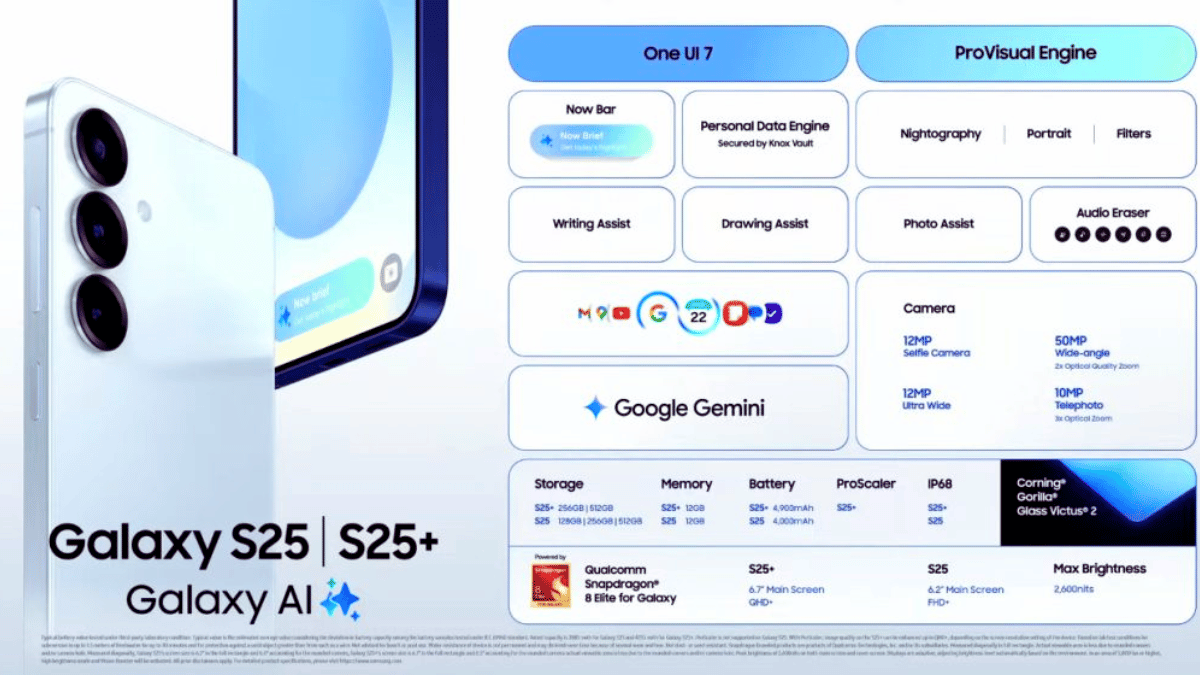 Samsung Galaxy S25 Series Software and Security Update Details